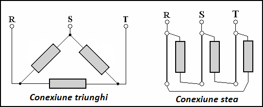 Schema de conexiuni motor asincron trifazat Schema de conexiuni motor asincron trifazat